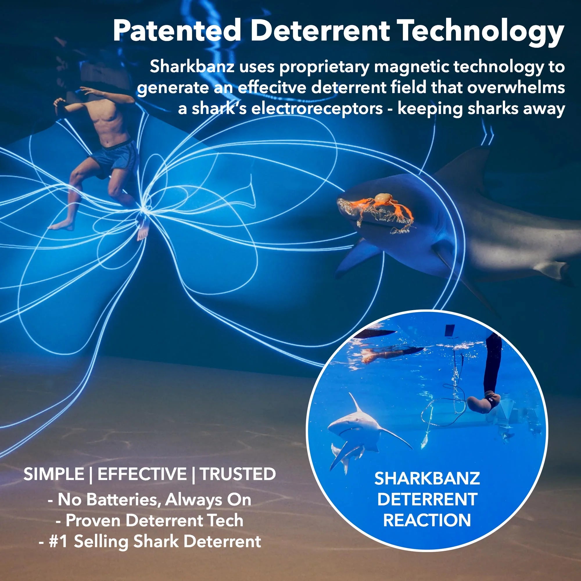 Advertisement for Sharkbanz shark deterrent technology with a person and shark illustration. Sharkbanz shark deterrent band for surfers swimmers and ocean athletes in Australia