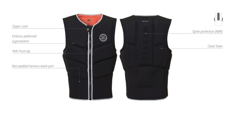 Foil Impact Vest Fzip Kite