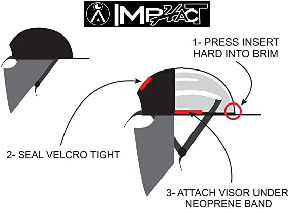 Surf Helmet Hat Cap – Impact Resistant Surfing Cap  Foil | Kite | SUP | Surf | Australia